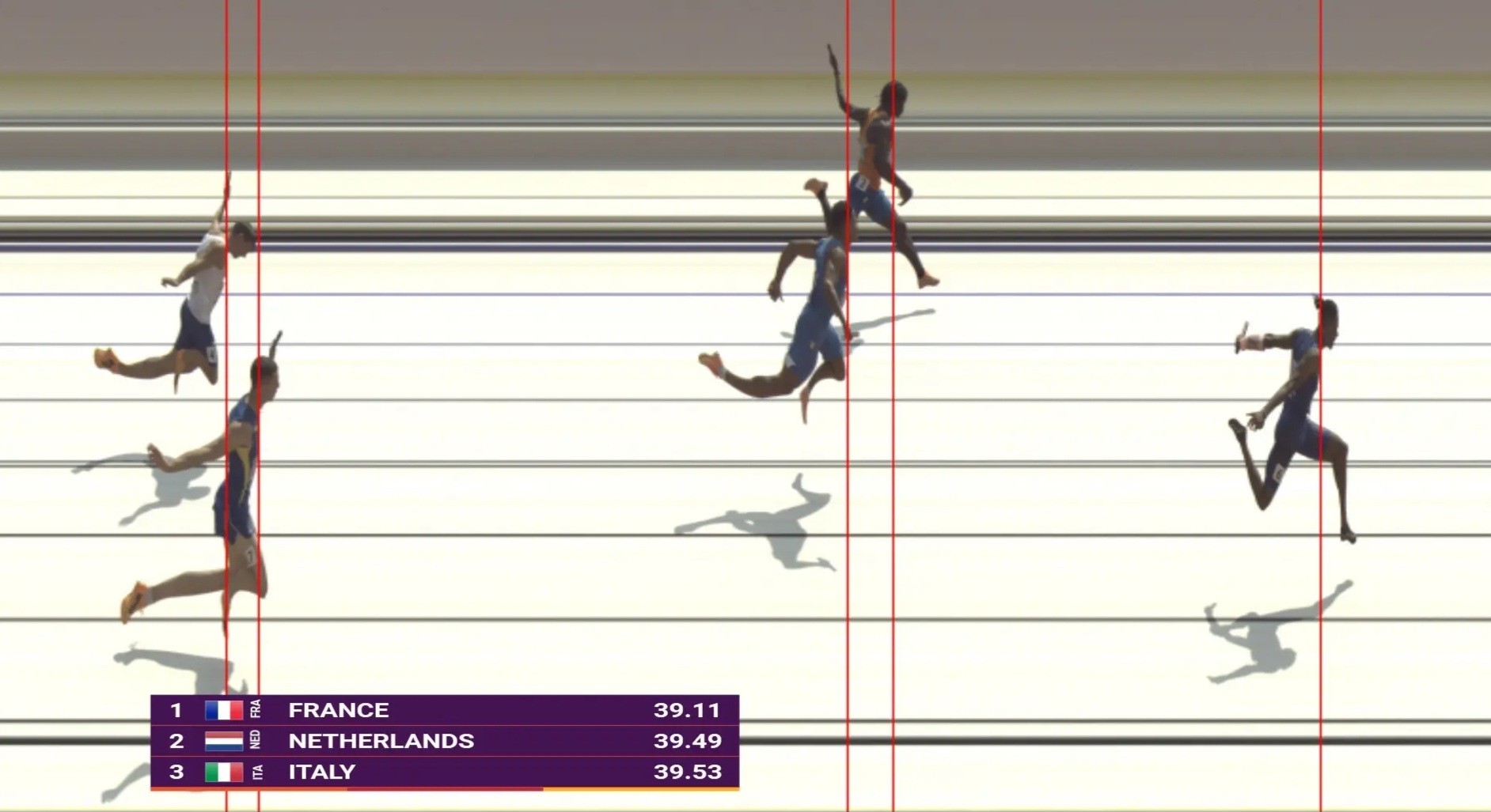 eu23ch2025_photofinish_athm4x100m------------rnd1000100--.jpg